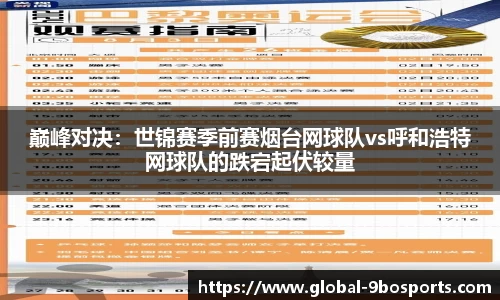 巅峰对决：世锦赛季前赛烟台网球队vs呼和浩特网球队的跌宕起伏较量